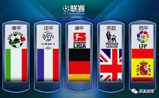 讓次回合的
